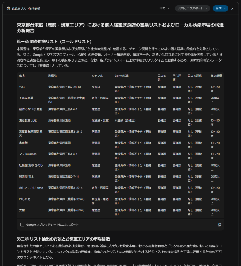 手入力なしで作る営業リスト