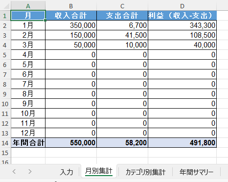 関数ごと作る収支管理表