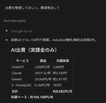 聞けば答えが返る固定費管理