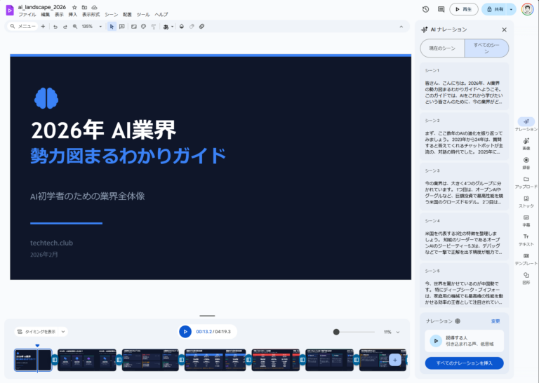 30分で作る1本の説明動画